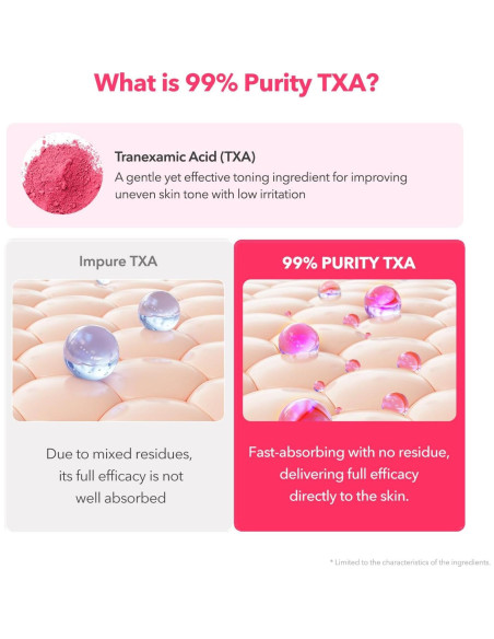 Tónico Lechoso Rosa APRILSKIN 150ml TXA 3% Niacinamida 5% Tónico Lechoso Rosa APRILSKIN 150ml TXA 3% Niacinamida 5%