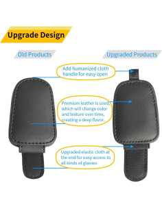 Soportes de Gafas de Sol Yuoyar 2 Piezas para Coche Negro 2