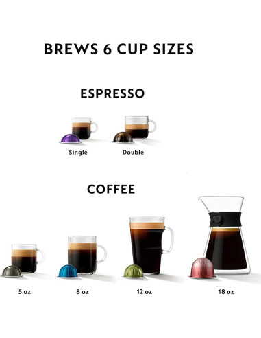 Cafetera Espresso Nespresso Vertuo Lattissima De'Longhi Negra