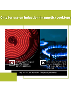 Protector de Cocina de Inducción Cook's Aid 20 cm - 2 Pcs 2