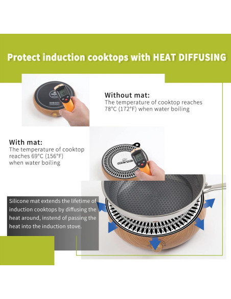 Protector de Cocina de Inducción Cook's Aid 20 cm - 2 Pcs Protector de Cocina de Inducción Cook's Aid 20 cm - 2 Pcs