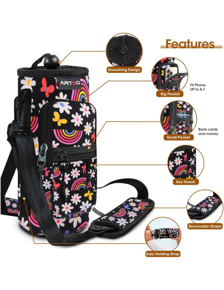 Bolsa Portabotellas ARTSO Neopreno 25oz Flores Arcoíris Negras Bolsa Portabotellas ARTSO Neopreno 25oz Flores Arcoíris Negras