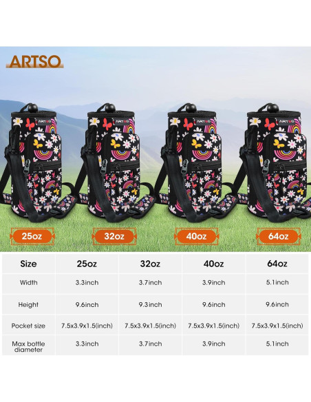 Bolsa Portabotellas ARTSO Neopreno 25oz Flores Arcoíris Negras Bolsa Portabotellas ARTSO Neopreno 25oz Flores Arcoíris Negras