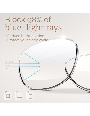 Gafas Anti Luz Azul livho 2pack - Protección UV y Comodidad