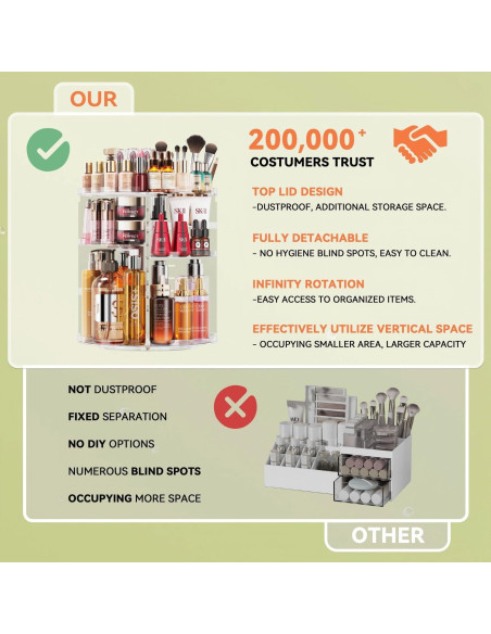 Organizador de Maquillaje Giratorio Auxmir 9 Capas Ajustables Organizador de Maquillaje Giratorio Auxmir 9 Capas Ajustables
