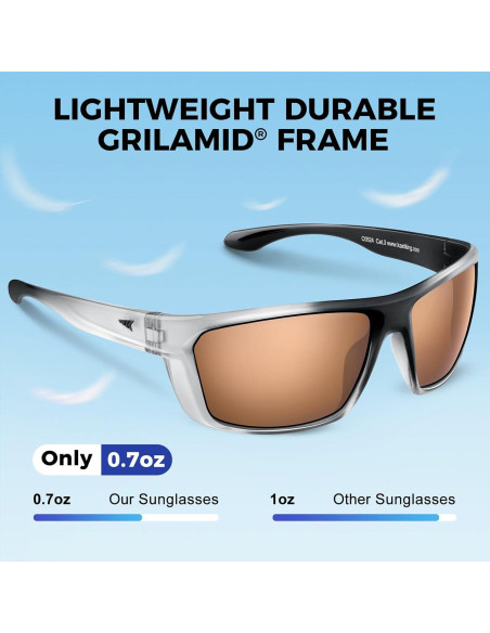 Gafas de sol polarizadas KastKing Huzzah con protección UV Gafas de sol polarizadas KastKing Huzzah con protección UV