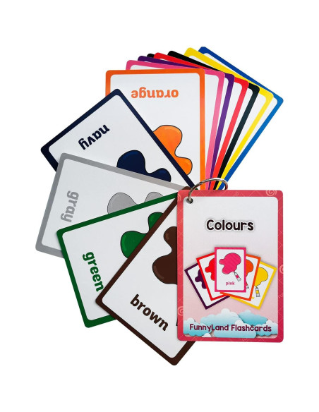 Tarjetas de Aprendizaje en Inglés Lilias - Colores, Formas y Cuerpo Tarjetas de Aprendizaje en Inglés Lilias - Colores, Formas y Cuerpo