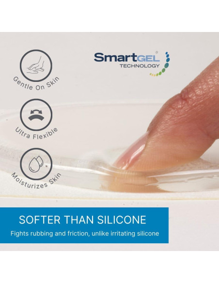 Protector de Juanete NatraCure - Gel Alivio Dolor Dedo Gordo Protector de Juanete NatraCure - Gel Alivio Dolor Dedo Gordo