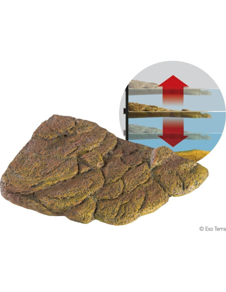 Isla Flotante Magnética Exo Terra Turtle Bank - Pequeña 16.6x12.4 cm Isla Flotante Magnética Exo Terra Turtle Bank - Pequeña 16.6x12.4 cm