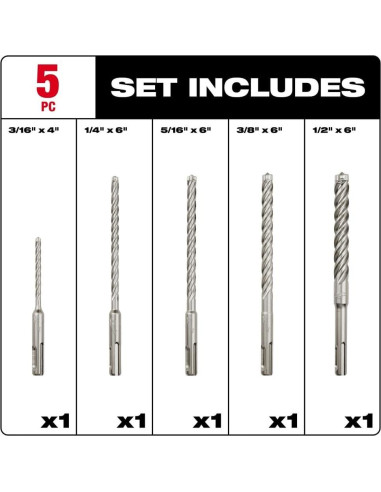 Kit de Brocas SDS-Plus Milwaukee 48-20-7498 5 Piezas