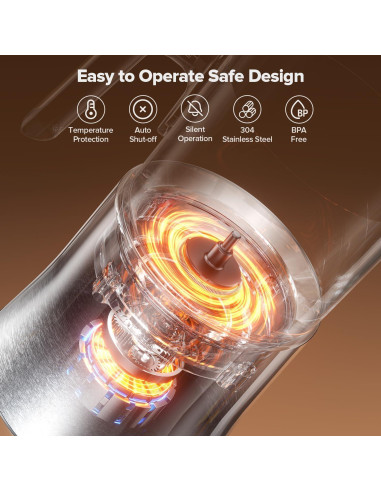 Espumador de Leche Eléctrico PSIIDAN MF06S-T 900ml Acero Inoxidable