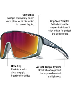 Gafas de sol Julbo Fury unisex 131mm azul/verde 2