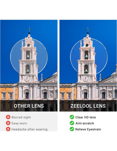 Gafas bloqueadoras luz azul Zeelool TR90 ojo de gato verde