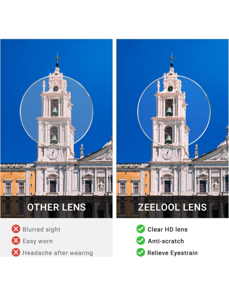 Gafas bloqueadoras luz azul Zeelool TR90 ojo de gato verde Gafas bloqueadoras luz azul Zeelool TR90 ojo de gato verde