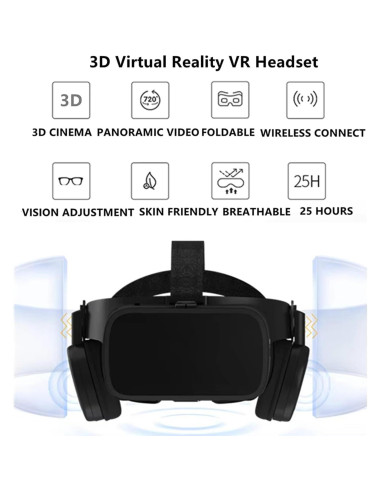 Gafas de Realidad Virtual 3D 10Co VRZ6BK para iPhone y Android