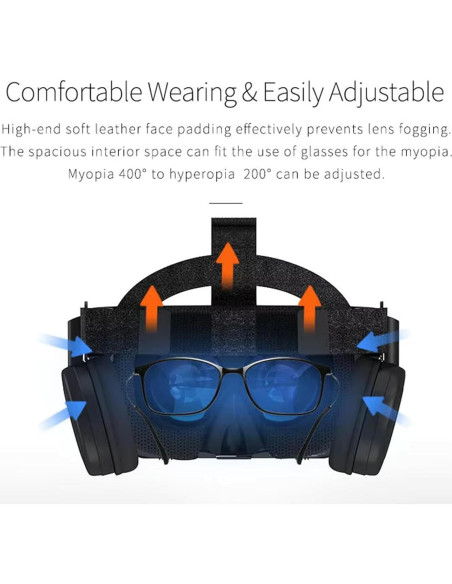 Gafas de Realidad Virtual 3D 10Co VRZ6BK para iPhone y Android Gafas de Realidad Virtual 3D 10Co VRZ6BK para iPhone y Android