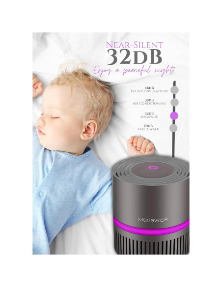 Purificador de Aire MEGAWISE EPI810 HEPA H13 Ultra-Silencioso Purificador de Aire MEGAWISE EPI810 HEPA H13 Ultra-Silencioso