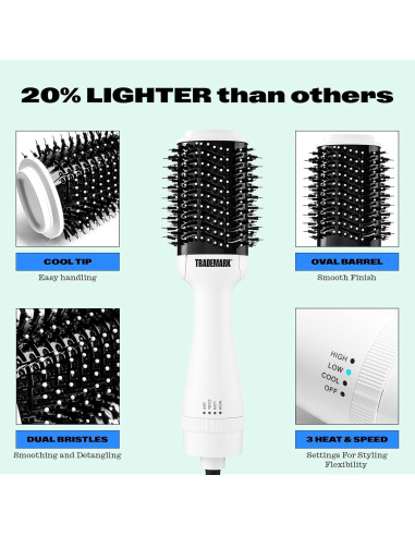 Cepillo Secador Trademark Beauty Easy Blo 4 en 1 - Blanco