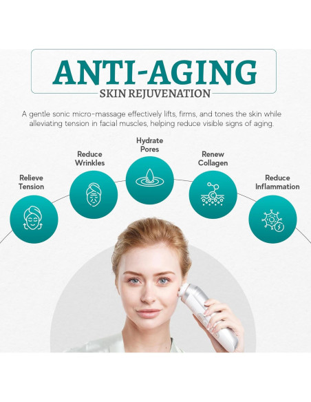 Cepillo Facial Eléctrico Utilyze Radiant Pro - Limpieza Sónica y Masaje Cepillo Facial Eléctrico Utilyze Radiant Pro - Limpieza Sónica y Masaje