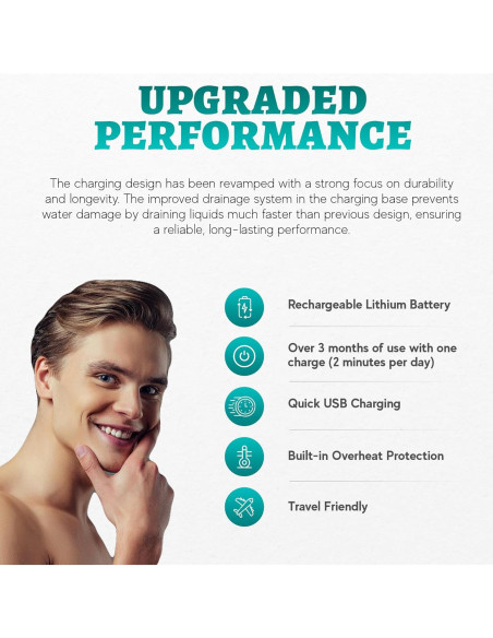 Cepillo Facial Eléctrico Utilyze Radiant Pro - Limpieza Sónica y Masaje Cepillo Facial Eléctrico Utilyze Radiant Pro - Limpieza Sónica y Masaje