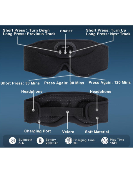 Máscara de Sueño Bluetooth ZHENYEMEI 3D con Temporizador Máscara de Sueño Bluetooth ZHENYEMEI 3D con Temporizador