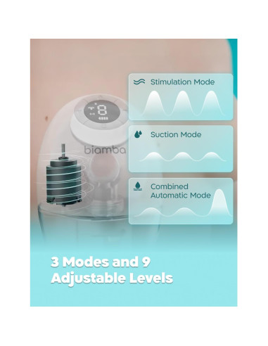 Extractor de Leche Eléctrico Biamba Portátil 180ml Manos Libres