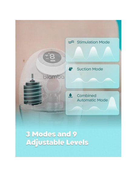 Extractor de Leche Eléctrico Biamba Portátil 180ml Manos Libres Extractor de Leche Eléctrico Biamba Portátil 180ml Manos Libres
