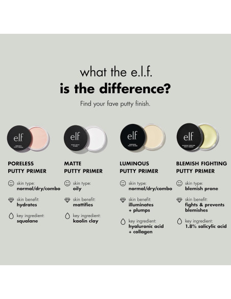 e.l.f. Primer de Putty Sin Poros 21g - Fija Maquillaje y Minimiza Poros e.l.f. Primer de Putty Sin Poros 21g - Fija Maquillaje y Minimiza Poros