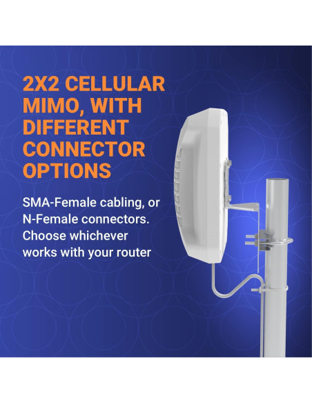 Antena Direccional Celular Poynting XPOL-2-5G 11dBi 5m Cable Antena Direccional Celular Poynting XPOL-2-5G 11dBi 5m Cable