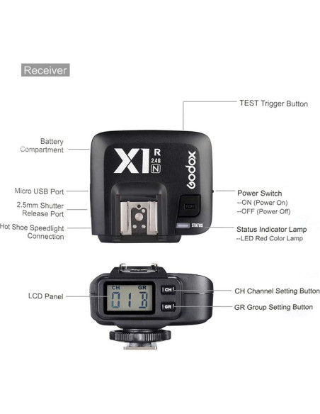 Receptor Inalámbrico Godox X1R-N TTL para Flash Nikon Receptor Inalámbrico Godox X1R-N TTL para Flash Nikon