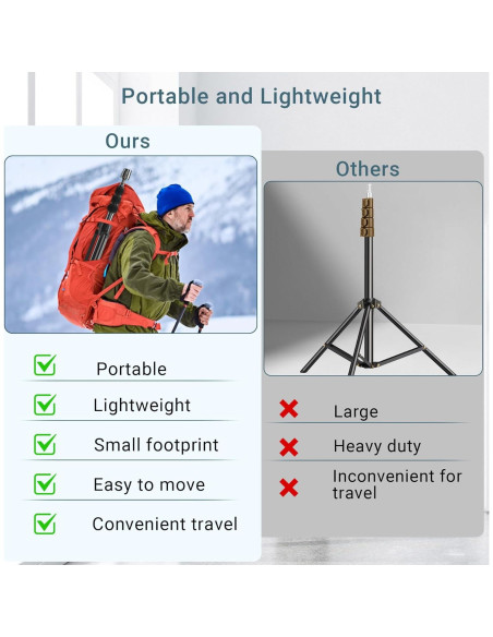 Trípode Ligero LenTok para Luz de Anillo 1.75m Ajustable Trípode Ligero LenTok para Luz de Anillo 1.75m Ajustable