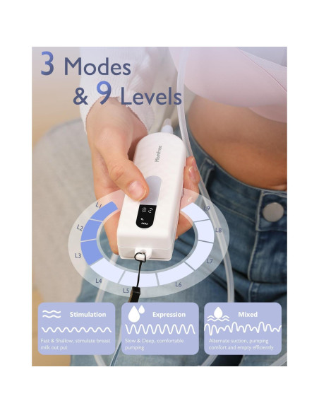 Extractor de Leche Eléctrico Momfree K3 Portátil 180ml Extractor de Leche Eléctrico Momfree K3 Portátil 180ml