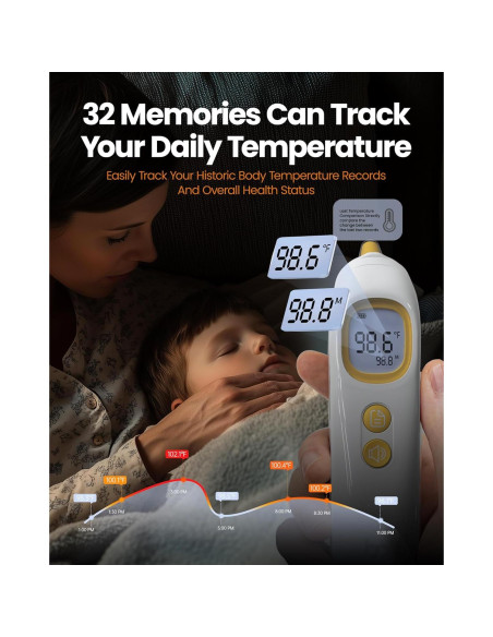 Termómetro de oído Femometer ET107, rápido y preciso, 32 memorias Termómetro de oído Femometer ET107, rápido y preciso, 32 memorias