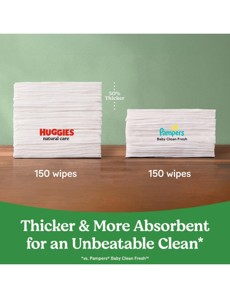 Toallitas Huggies Natural Care Sensibles 624 Unidades Hipoalergénicas Toallitas Huggies Natural Care Sensibles 624 Unidades Hipoalergénicas