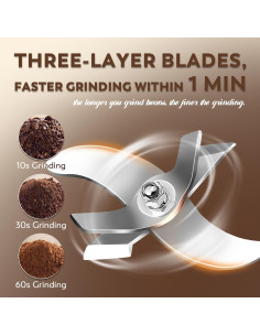 Molinillo Eléctrico de Granos Moongiantgo 150g Acero Inoxidable 2