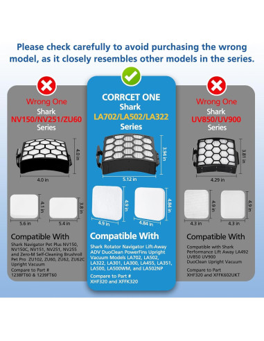 Filtros de Reemplazo HEPA y Espuma para Aspiradora Shark LA502