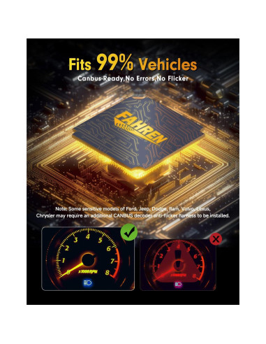 Bombillas LED H7 FAHREN 20S Ultra Brillantes 1000 Lúmenes 6500K