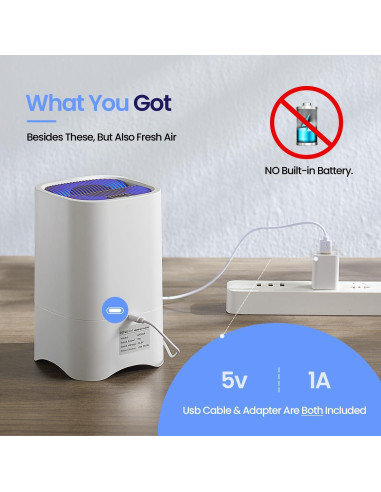 Purificador de Aire HEPA Mini AP002R-2 para Hogar y Oficina