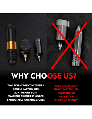 Kit de Tatuaje Inalámbrico NBTA2 con 2 Baterías y Accesorios