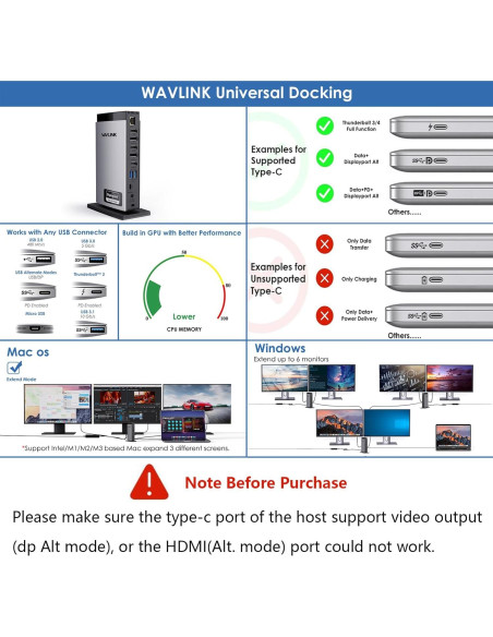 Estación de Acoplamiento WAVLINK USB C 15 en 1 Triple Monitor 4K Estación de Acoplamiento WAVLINK USB C 15 en 1 Triple Monitor 4K