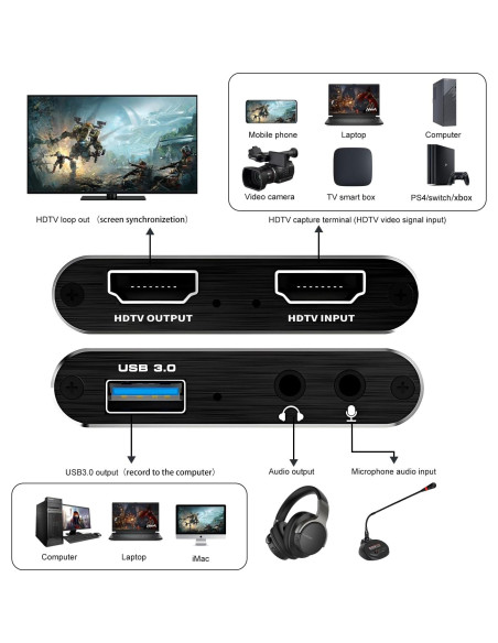 Capturadora de Video 4K Genérico HDMI 1080p 60fps Streaming Capturadora de Video 4K Genérico HDMI 1080p 60fps Streaming