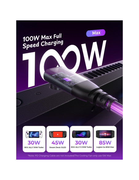 Estación de Acoplamiento LISEN para ASUS ROG ALLY X y Steam Deck 4K Estación de Acoplamiento LISEN para ASUS ROG ALLY X y Steam Deck 4K