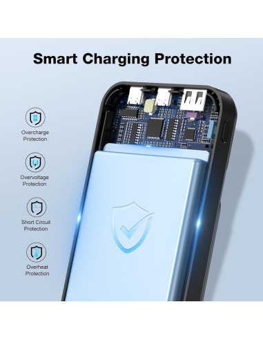 Cargador Portátil WIXLI 10000mAh Carga Rápida PD 22.5W USB-C