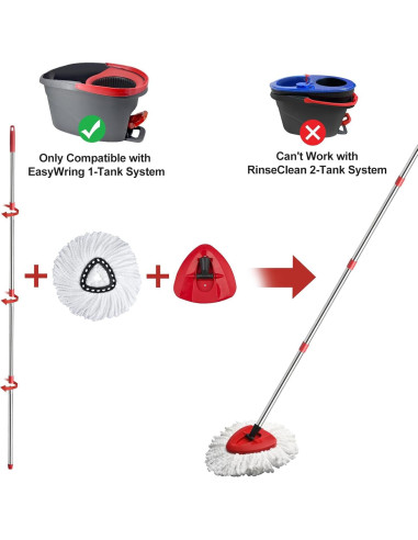 Reemplazo Mop Giratorio O-Cedar EasyWring con 2 Recargas