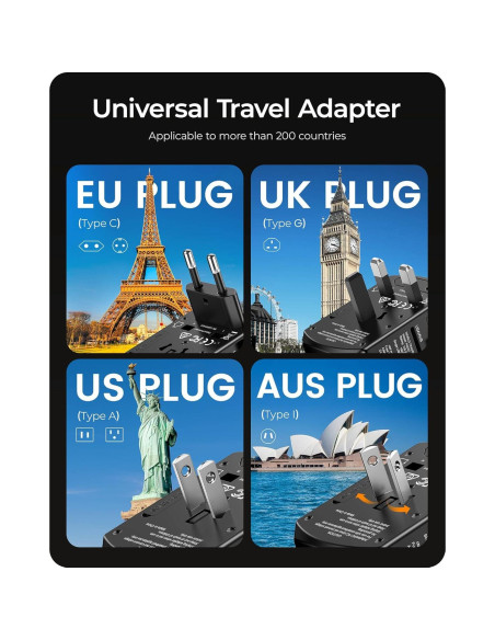 Adaptador de corriente universal LENCENT 5 en 1 con 4 enchufes y 4 puertos USB Adaptador de corriente universal LENCENT 5 en 1 con 4 enchufes y 4 puertos USB