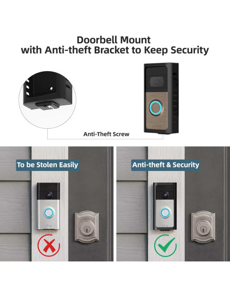 Soporte adhesivo para timbre Ring Video Doorbell - USUAUU Soporte adhesivo para timbre Ring Video Doorbell - USUAUU