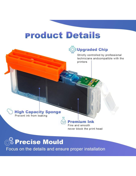 Cartuchos de tinta compatibles Canon PGI-280 CLI-281 - Paquete de 5 Cartuchos de tinta compatibles Canon PGI-280 CLI-281 - Paquete de 5