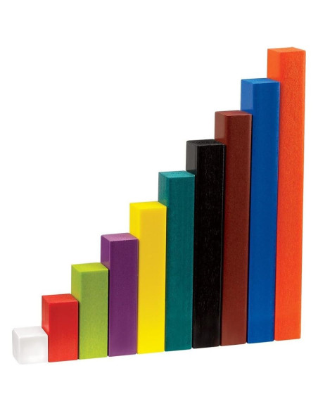 Kit de Barras Cuisenaire de Plástico Hand2Mind para Aula Kit de Barras Cuisenaire de Plástico Hand2Mind para Aula