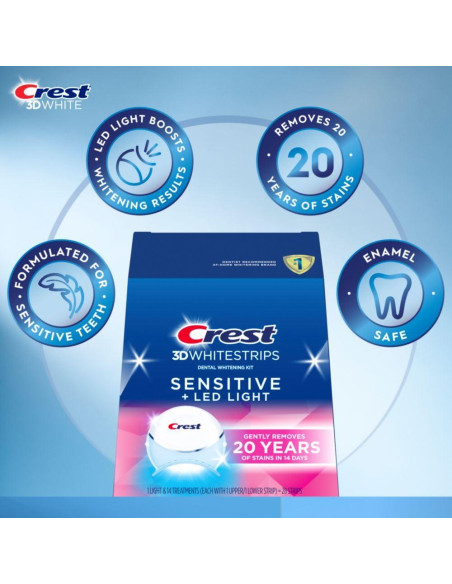 Crest 3DWhitestrips Sensibles + Luz LED Blanqueamiento Dental Crest 3DWhitestrips Sensibles + Luz LED Blanqueamiento Dental