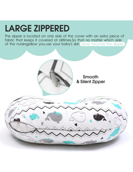 Funda de Almohada de Lactancia BROLEX - Paquete de 2 Elefante Ballena Funda de Almohada de Lactancia BROLEX - Paquete de 2 Elefante Ballena